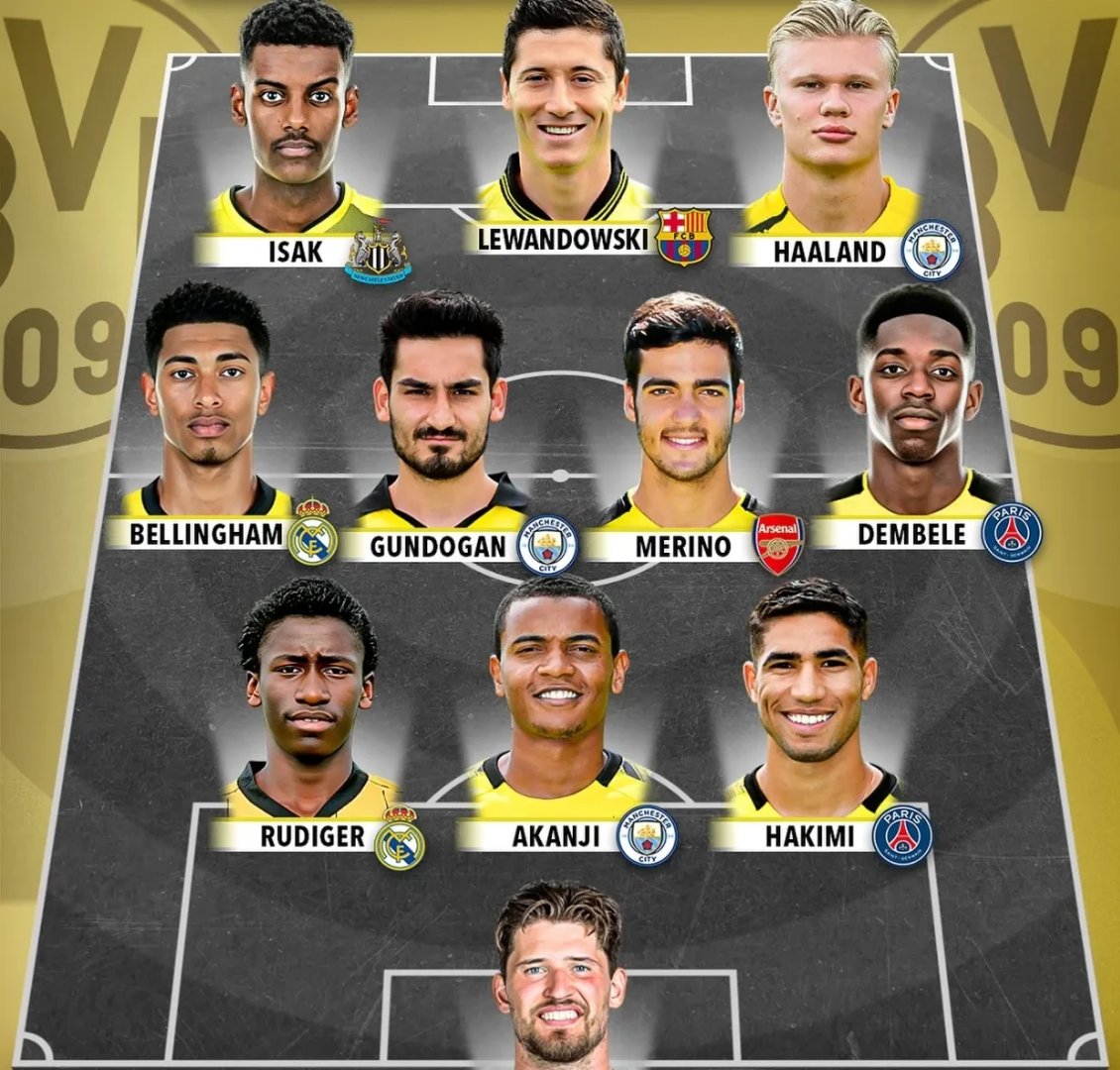 拜仁轻取多特蒙德，莱万梅开二度亚洲杯