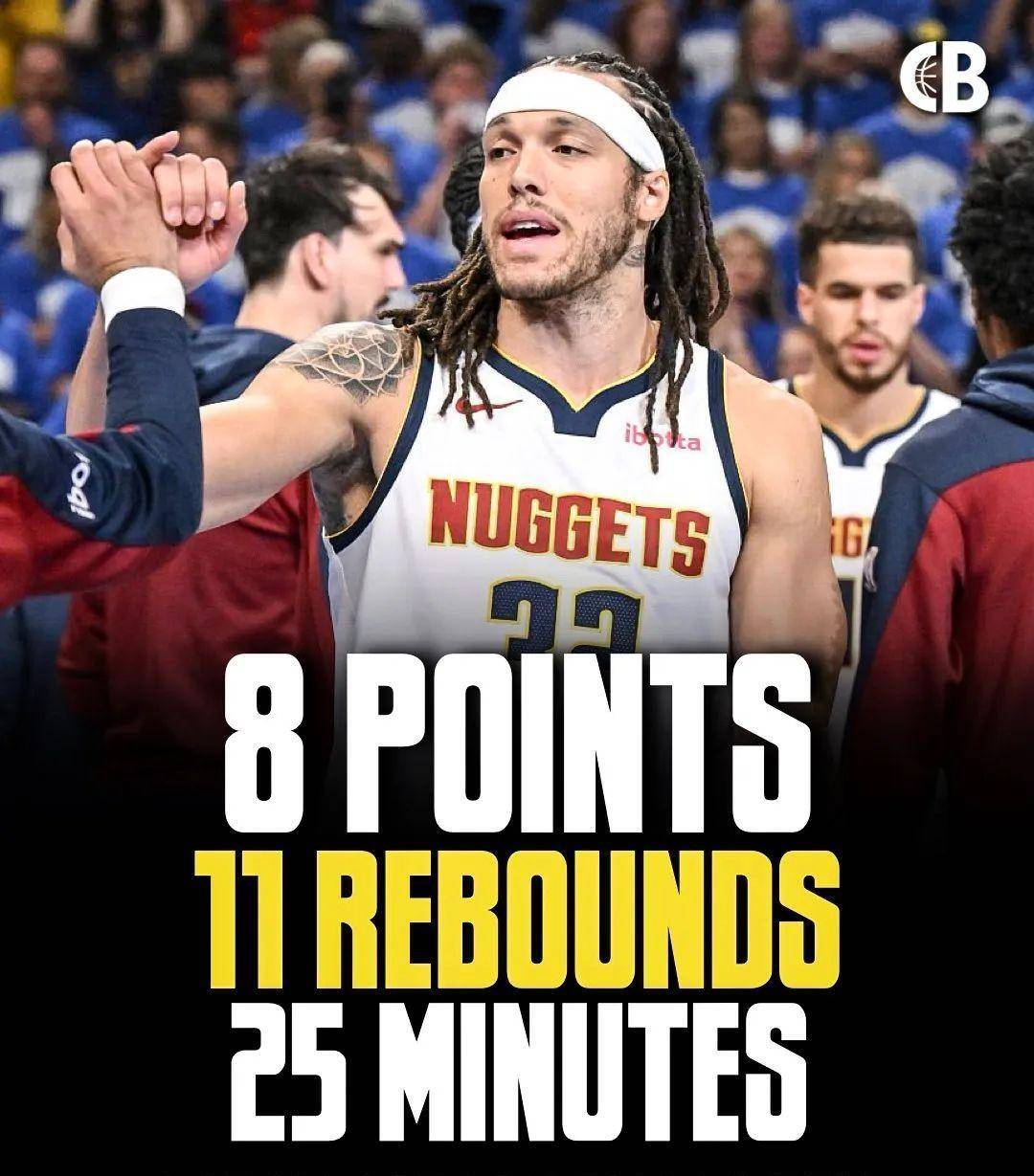 奇才碾压热火B队，卡鲁索统治全场的简单介绍